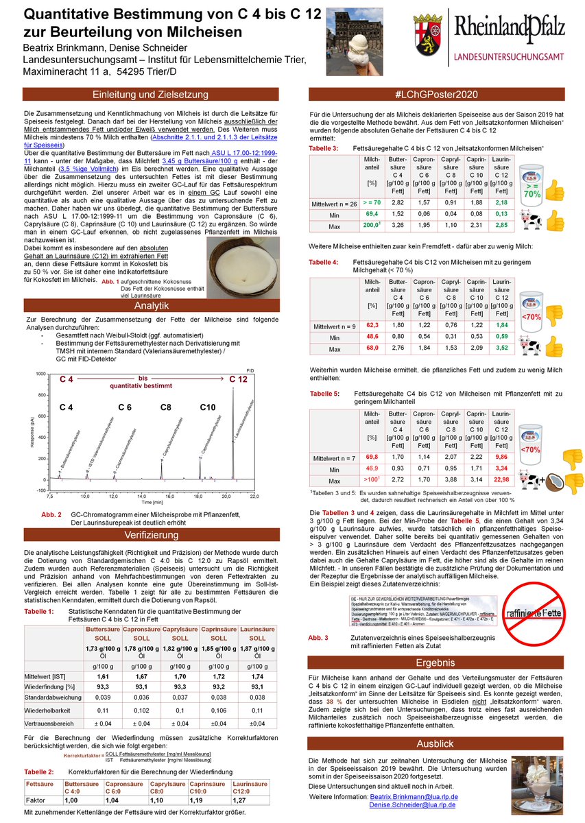 BeatrixBrinkma1's tweet photo. #LChGPoster2020 #LChG2020Analytik #LChG20_28 #Like_Ice_1 #Poster_20_28_Handout https://t.co/IRcVJTJHOe
