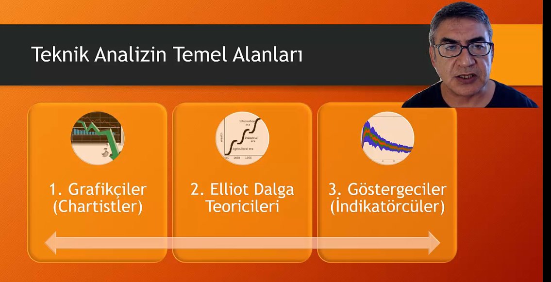 ileritrader tweet media