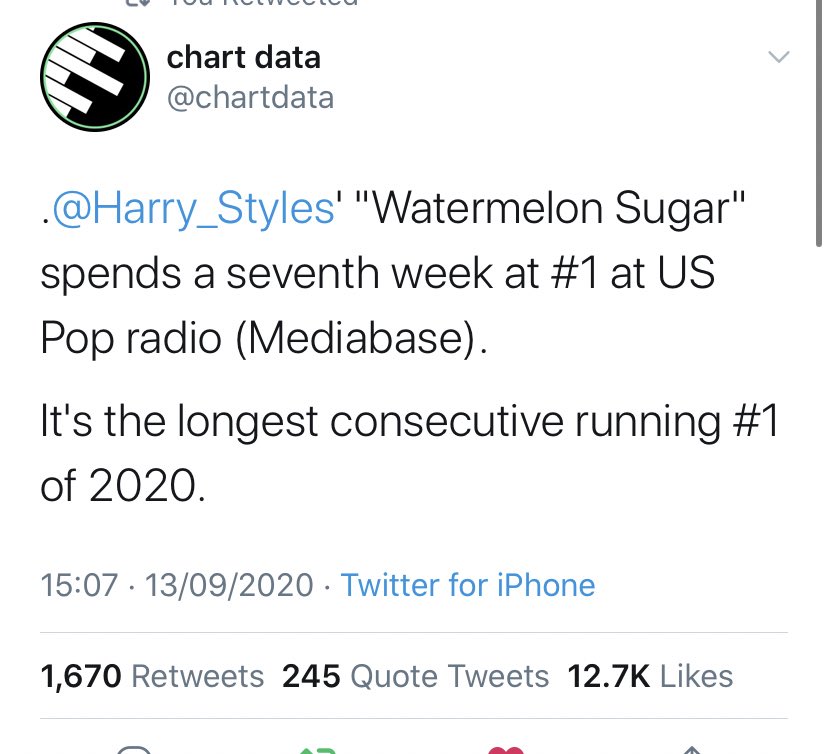-“Watermelon Sugar” spends 7th week at #1 on USA pop radio, shows that it’s loved by the audience, the longest consecutive running #1 of 2020.-“Adore You” and “Circles” are the only songs in history to spend 30 weeks inside top 10 on the USA pop radio.