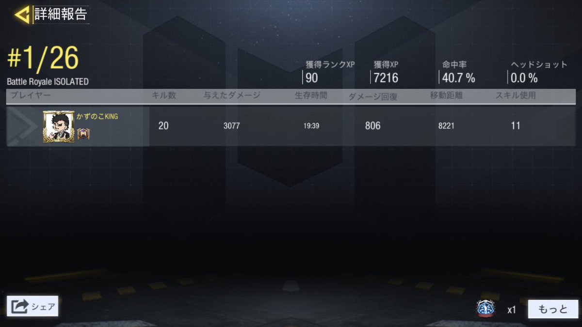 かずのこking Kazunoko King Twitter