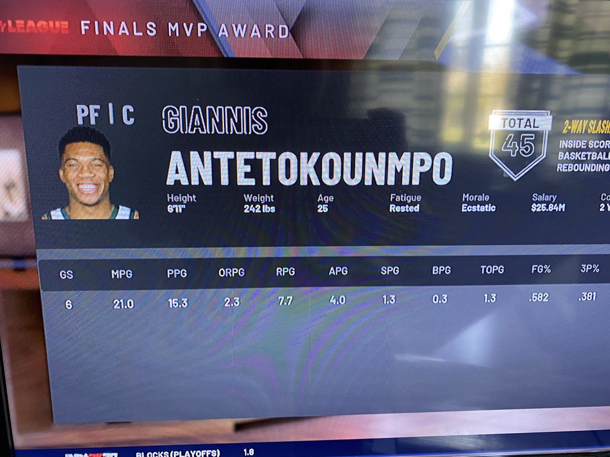 Legendofdbz's tweet photo. @KOT4Q I beat the occupational challenge, not too bad for my first myleague challenge 👀 
This is the team I put together https://t.co/5PPlPE3tCp