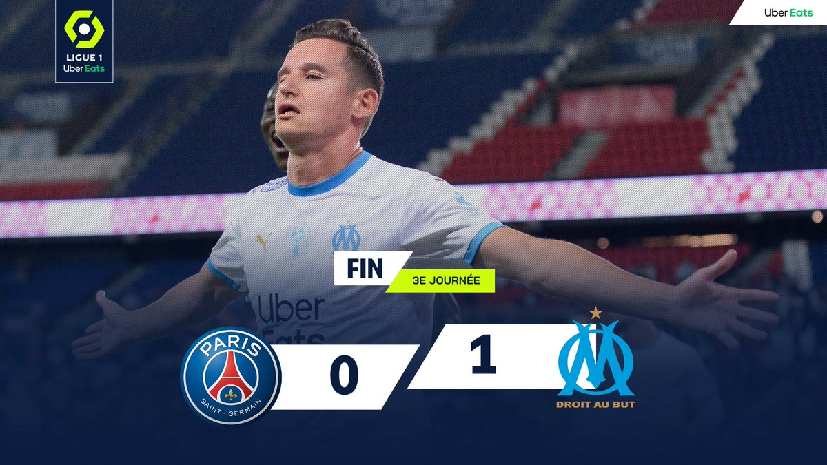 Ligue1's tweet photo. 🔚 C'est fini !! 

L'@OM_Officiel s'impose sur la pelouse du Parc des Princes pour la 1ère fois en @Ligue1UberEats depuis la saison 2009/2010 grâce à son buteur @FlorianThauvin !! 👏

📝Tout savoir sur la rencontre ➡️ https://t.co/dVs25zV9kM

#PSGOM https://t.co/nH8rrsNy7U