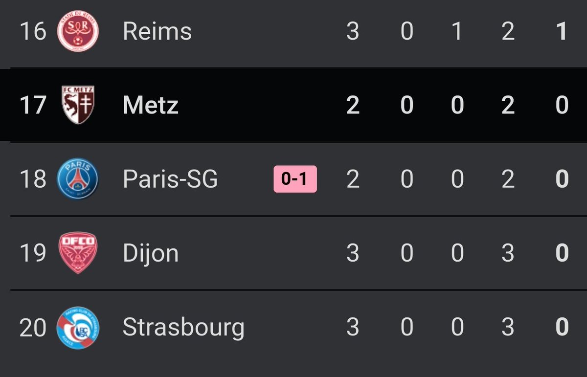 Fédé 🇫🇷 de la Lose tweet media