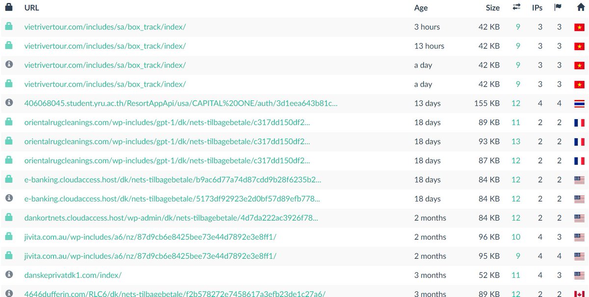 Pivoting in  @urlscanio for similar pages reveals a lot check your logs for such hits !