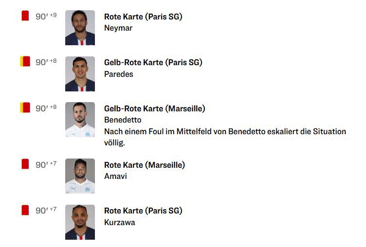 Tuchel: „Zum Glück sind alle Spieler aus der Corona-Quarantäne wieder da - endlich können wir durchstarten...“

Spieler:
