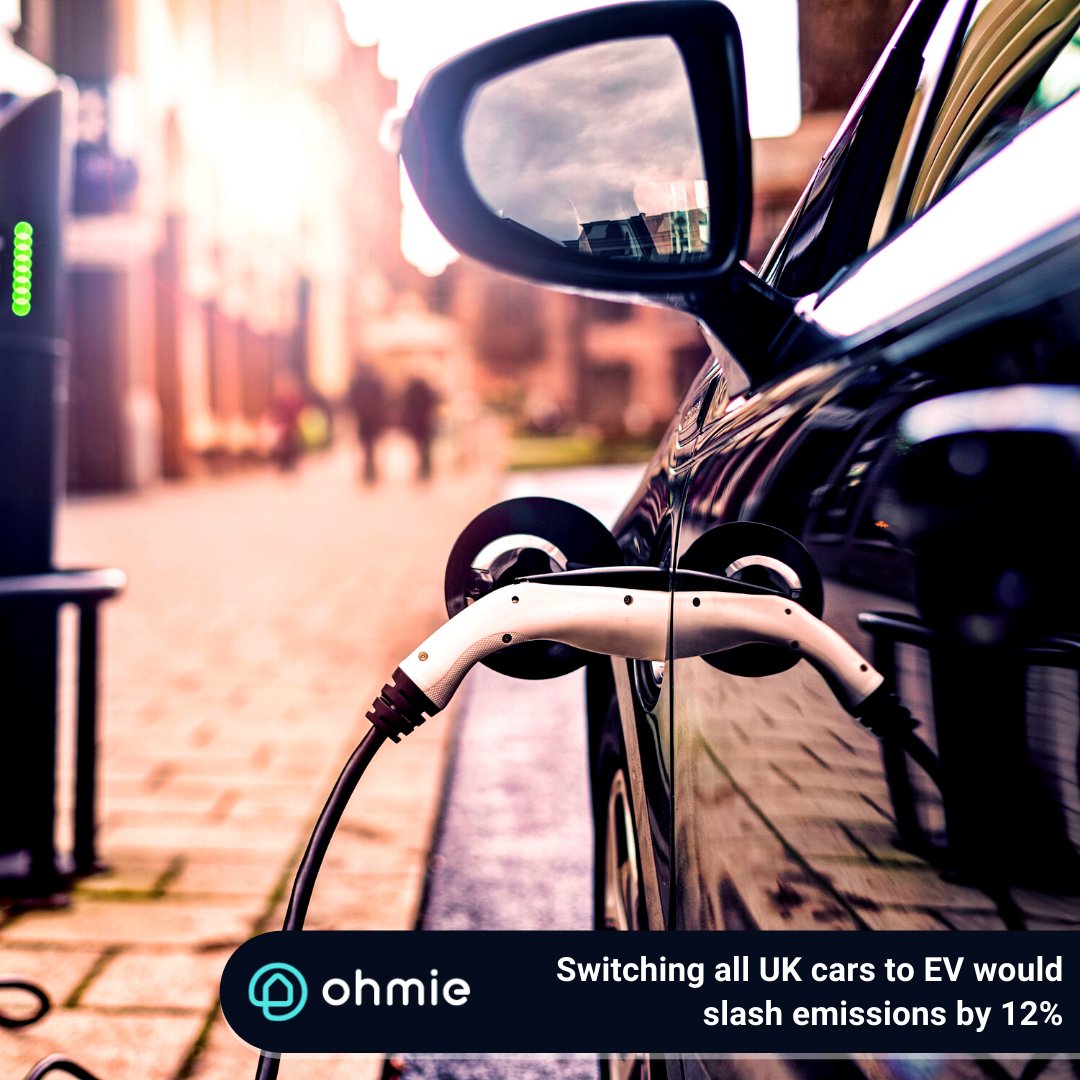 OhmieGo's tweet photo. 🚘 Switching all cars on UK roads to available electric vehicles (EVs) like the Nissan Leaf and Tesla Model 3 would cut the nation's emissions by almost 12%, new research from Nottingham Trent University (NTU) has found.

Read more 👇🏼
https://t.co/sTpyhD7nFv https://t.co/GEpM9ULm0w