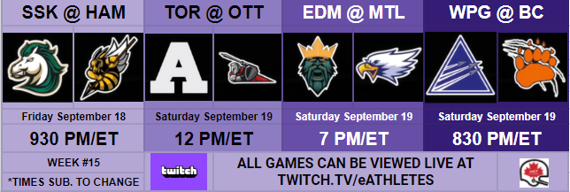 The_eAthletes's tweet photo. โญDaily Wrap๐
Here is the eACF Standings and upcoming schedule. Only 5 weeks remain. The #eACFPlayoffs drive is underway!
#eACFStandings ๐ #eACFSchedule ๐ Week 15
๐ฎ#eSports @MaxFootballGame
#HowICFL
#Gamers #Twitch #football #supportsmallstreamers
@eAthletes_eACF ๐๐๐ https://t.co/0kr9c0uPQo