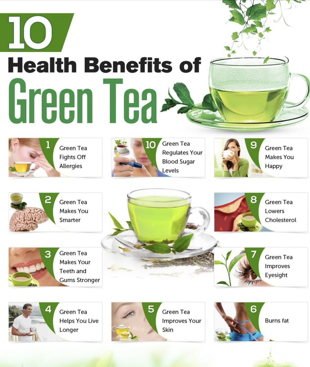 cupperassampure's tweet image. Just a cup of green tea a day and you can see how it benefits your entire body. #greentealife #cupperassampure #cuppergreenteas #cupperlove #bestgreentea #loveyourbody #healthyfyyourself #loveyourself #sodelhi #delhibloggers #covidtimes #chefjitinkapur