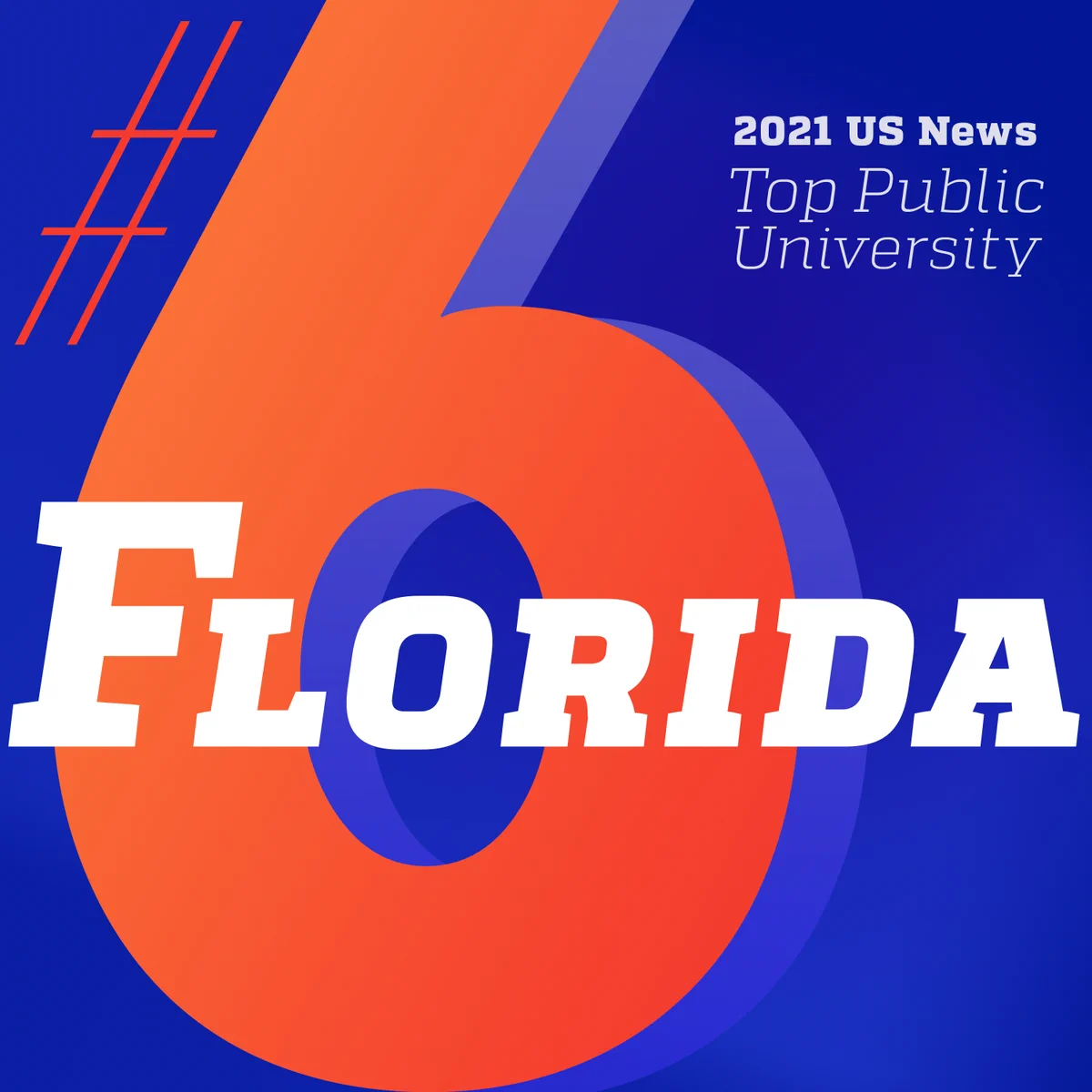 Florida is number 6 top public university in the 2021 US News rankings