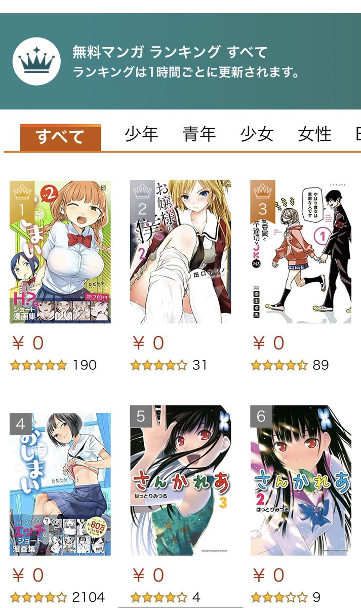 横田卓馬 1話目はここから読めますよ まずは1話目からでもどうぞ