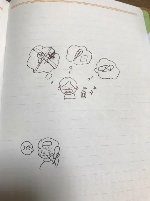 お仕事ラフ? 