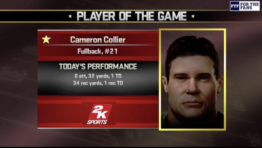 CaboCamarones's tweet photo. The score is FINAL in Denton, Texas! YOUR Lone Star Glory pull out a 17 point win over the extremely classy @SFLAztecs! Final score is MXC 13 - 30 LSG
Player of the game with 2 TDโs is FB Cameron Collier!
@simulationfl
#GoGlory #PlayoffRace #Over500 https://t.co/0SYWEKtjuW