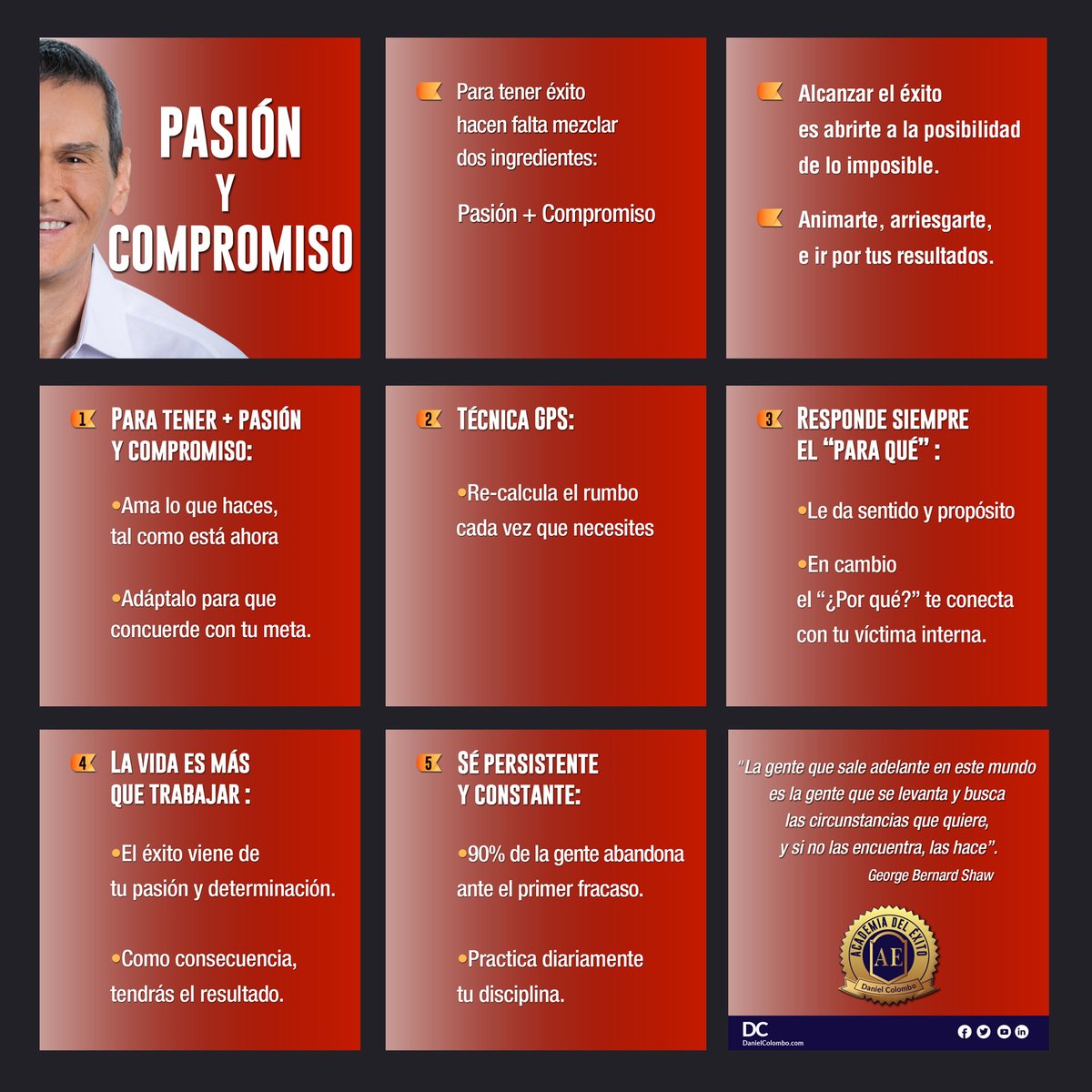 danielcolombopr's tweet photo. [ Tablero de #ideas ]  Claves para tener más #pasión y #compromiso 

#desarrollopersonal
#desarrolloprofesional
#talento
#coachejecutivo https://t.co/wxJP58EZ2K
