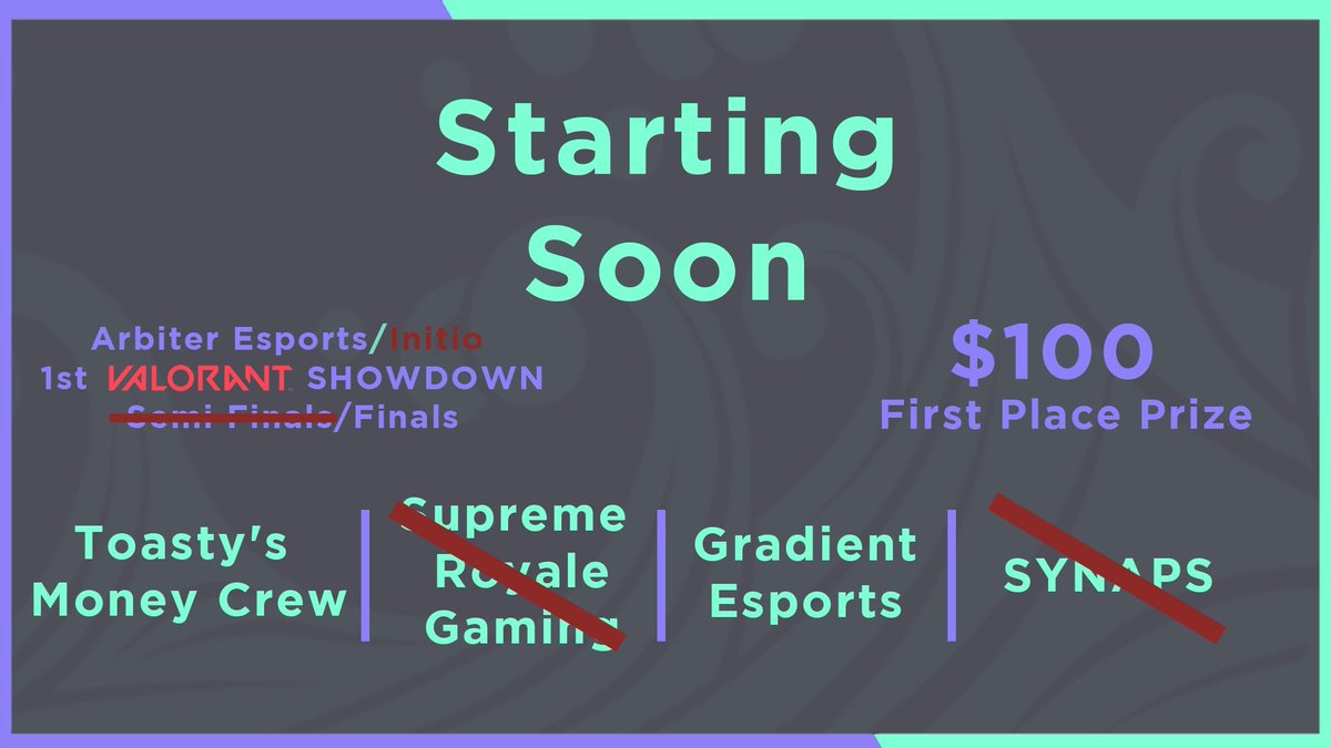 WE ARE ON ROUND 2/3 OF OUR FINALS!!!

We have an exciting match with Toasty's Money Crew 1-0 &amp; Gradient Esports 0-1, battling it out for the First Place Prize of $100!!!!!

Join us now for our 1st Valorant Showdown Finals: twitch.tv/arbiteresports