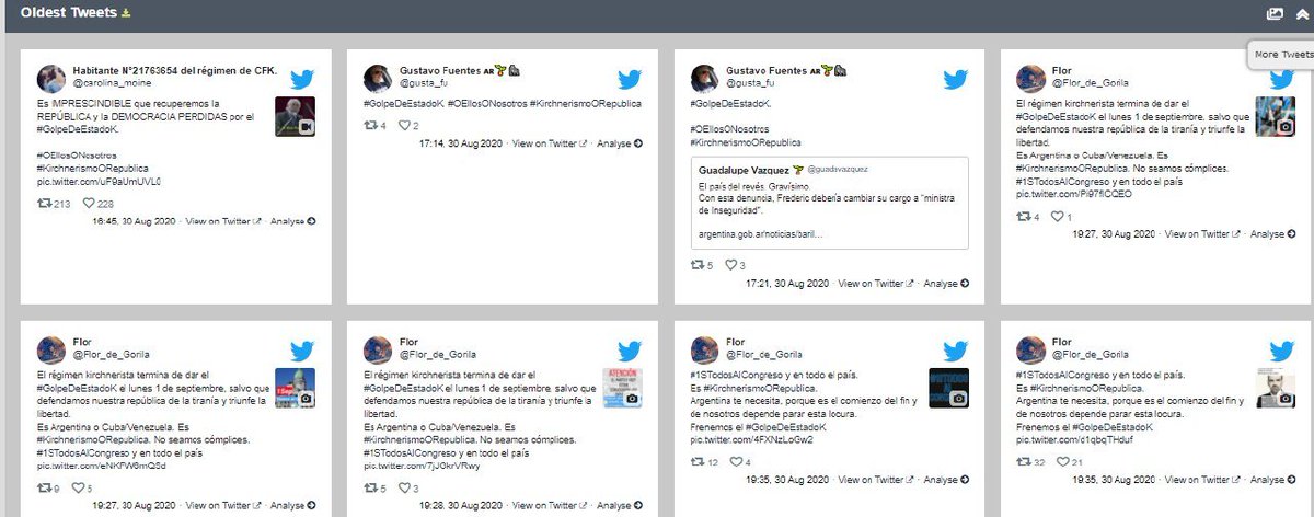 En estas gráficas se pueden ver la concentración de los 400.000 tuits en el tiempo y los tuits con más RTs, llama la atención los tuits de dos de la matriz de opinión de Bolsonaro en Brasil. También quien empieza usando el HT y cuentas más importantes. En esta El Presto destaca.