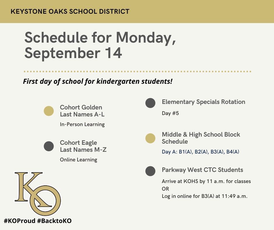 Let’s do this <a href="/KOMrsPoe/">Mary Poe</a> 🤞🏼👍🏼🎉💃🏼RT <a href="/KOGoldenEagles/">Keystone Oaks SD</a>: Tomorrow starts the second week of school and the first day of instruction for kindergarten students! 💛🦅🖤

Here's a few reminders for tomorrow, Monday, September 14. 

#BacktoKO #KOProud