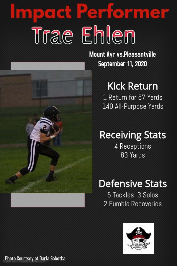 Raider Vision tweet media