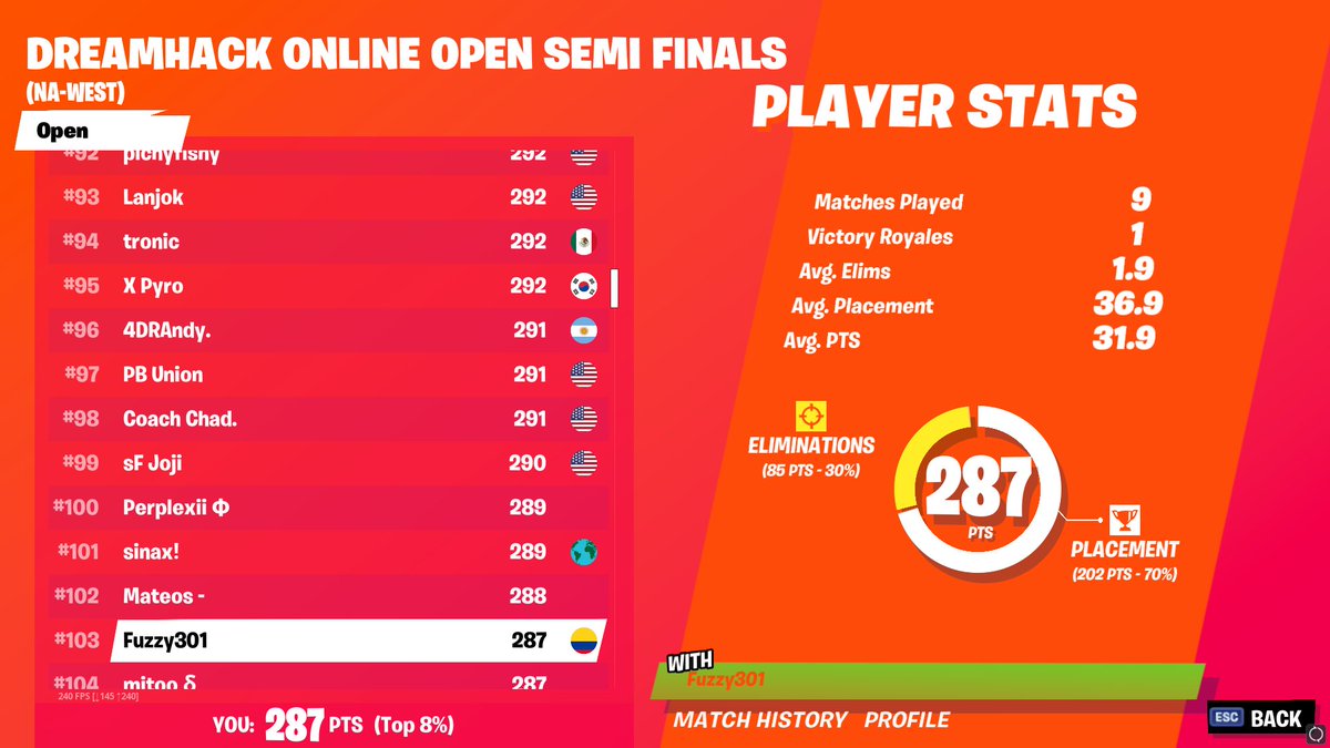 was height and got my 1hp kill stolen. 😕