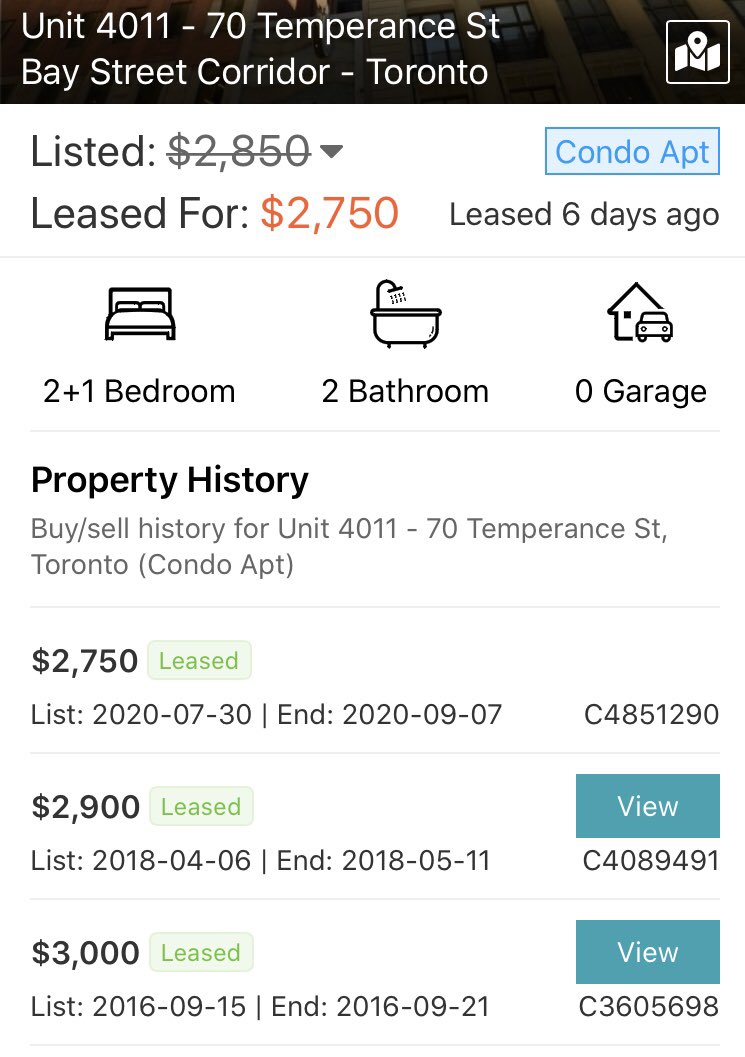 The Latest in Toronto RentsAfter being vacant for over a month, this investor accepted the new Toronto rental reality and leased their unit for $250/month below the 2016 leased price.