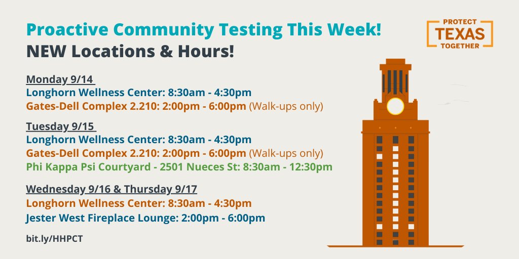 Texas 22 Utaustin22 Twitter