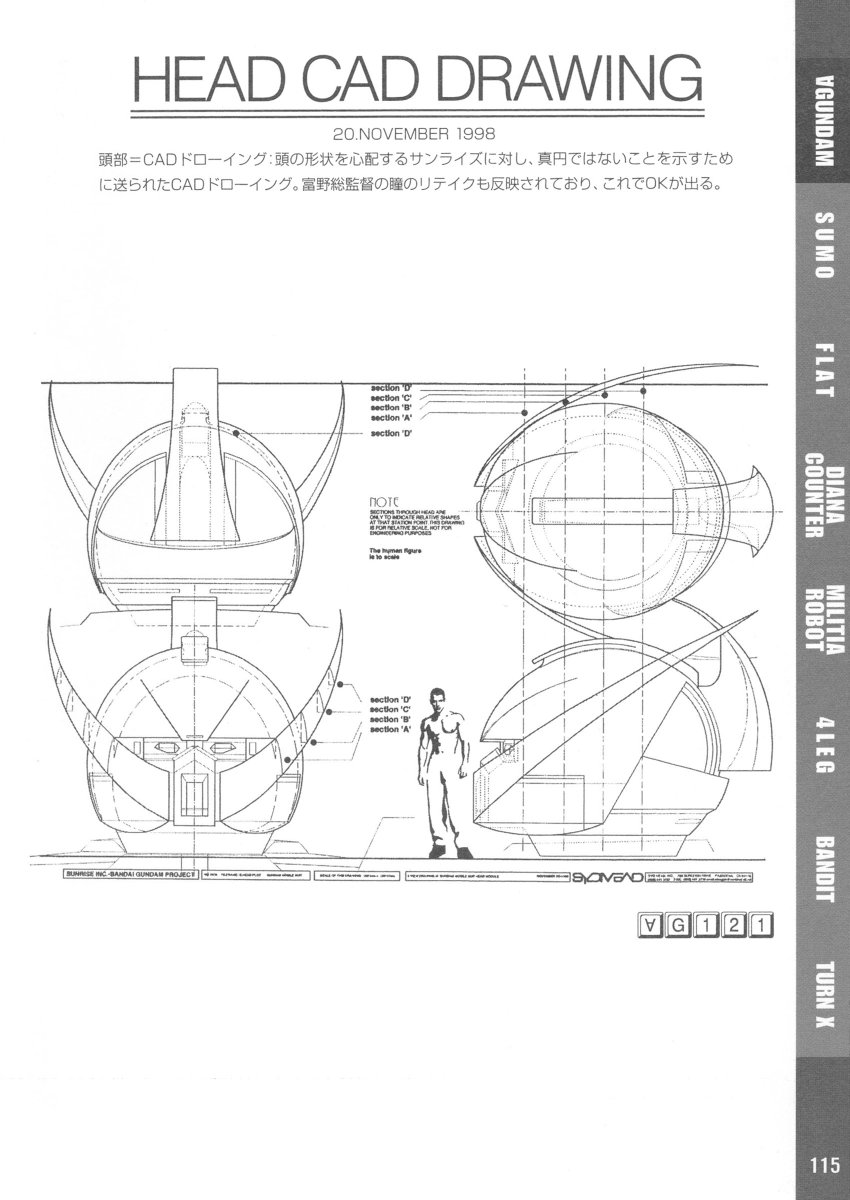CAD drawing of the Turn A Gundam's head. I love this page because it highlights Syd Mead's industrial designer approach, and as an engineer myself I can relate.