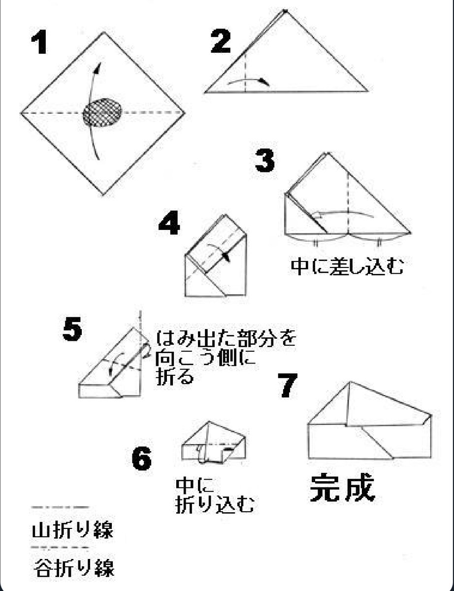 逆襲のニャア No Twitter お財布に入れる 三角塩の折り方 鬼を立ちきる お札を鬼にしない 折り方 和紙か折り紙 白が好ましい 三角折りの手順です 長財布に入れる塩 こぼれません これから教える一万フォローの時に 塩とお金をかえる好ましい日にちに１ヶ月