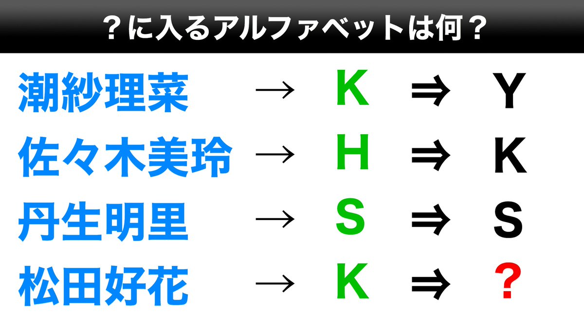 Cafe_Donut_211's tweet photo. #CDquiz https://t.co/ckpQkbxbYj