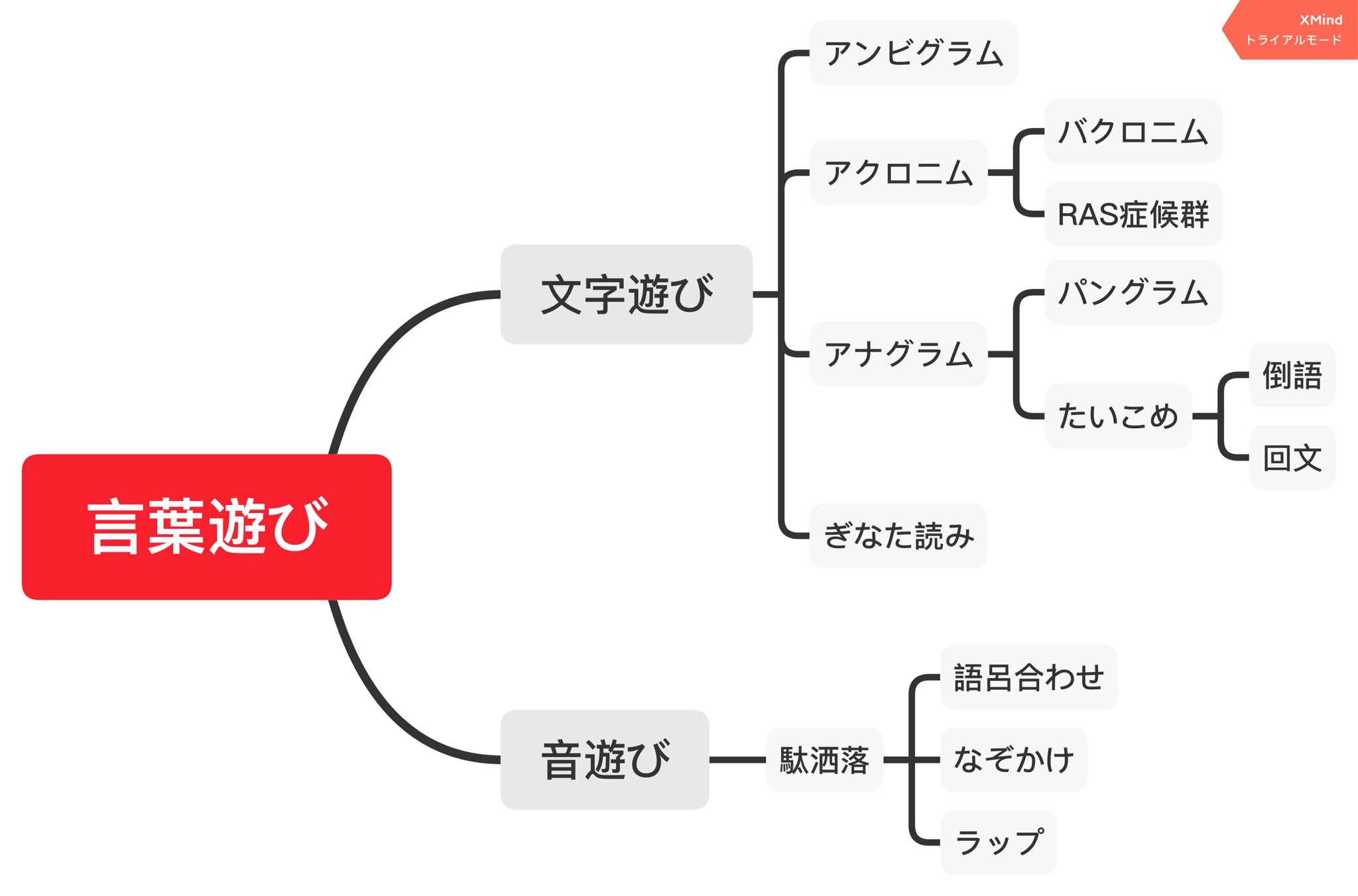 9 午前 09am Twitter