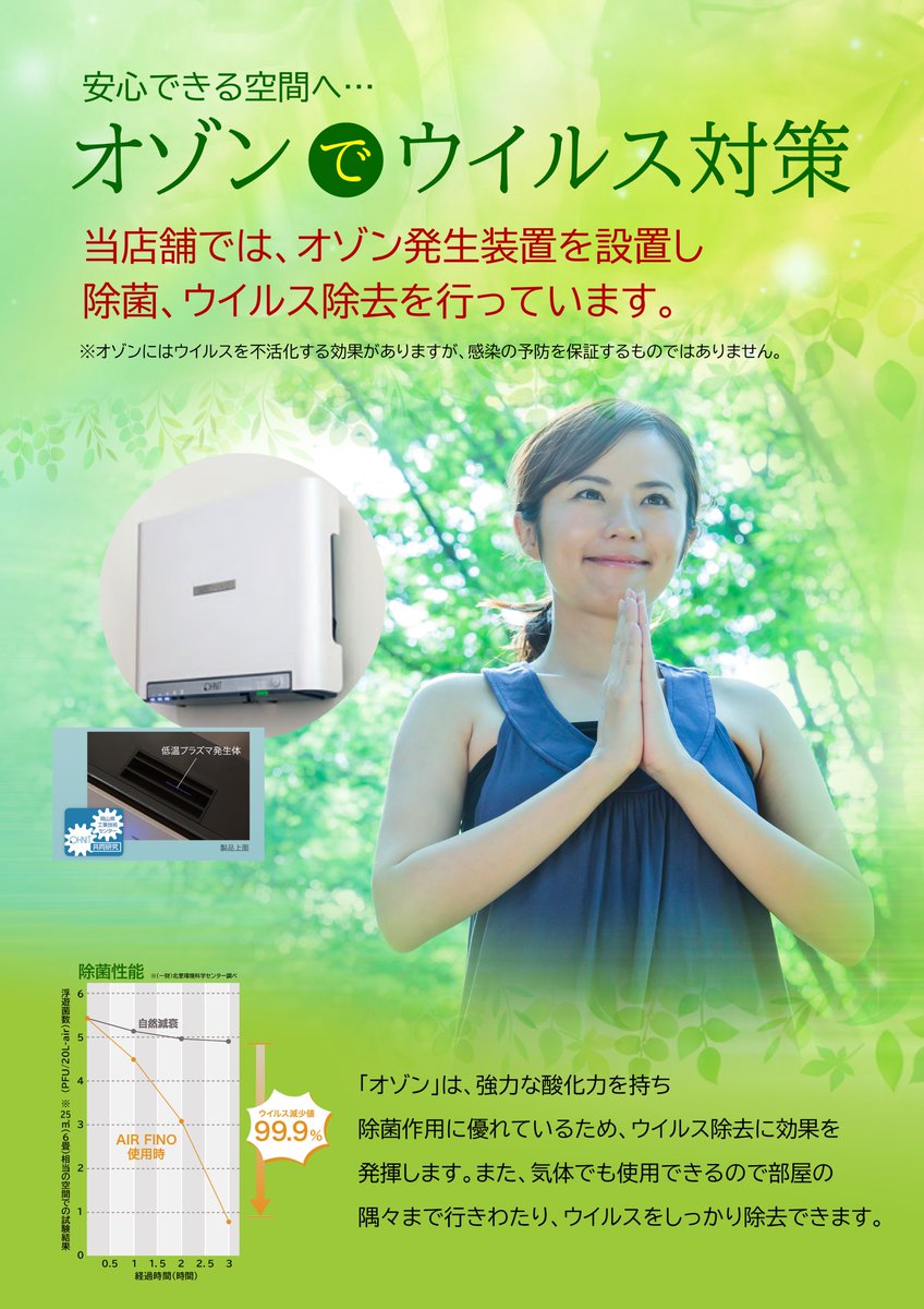 Joyfit沖縄 ジョイフィット沖縄 Joyfitokinawa Twitter