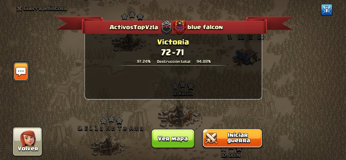 MLCW AQL WEEK #1
BD: 3/8/14
Style: No Dip 
Gg #BlueFalcon

Excellent comeback from our team!
