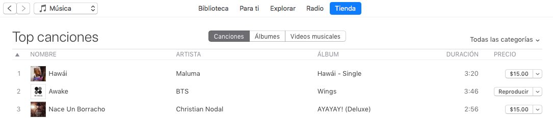 moonsGigi's tweet photo. vayan a comprar Awake si aún no lo han hecho para hacerla #1 en iTunes México. Es su 4to aniversario
#4YearsWithAwake
#MexicoIsAwake @BTS_twt @JinMonterrey https://t.co/ELeRIHsEQ4