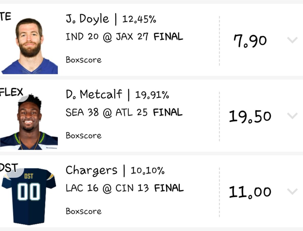 sBako99's tweet photo. @Jeff_Mans @EliteFantasyHQ This was all you Jeff Mann's! Well, the Hopkins play was mine but 95% was you 🙌🤝🙌 https://t.co/wbpmrRojIl