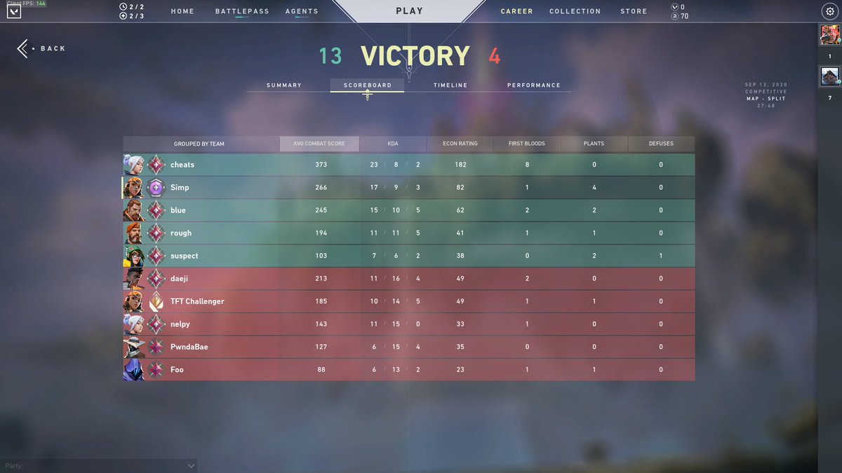 I can win in Immortal 2+ lobbies but I can't win in a d1-d2 lobby? Also I get queued with D1's-D2's after winning against immortal2-3's and a Radiant?