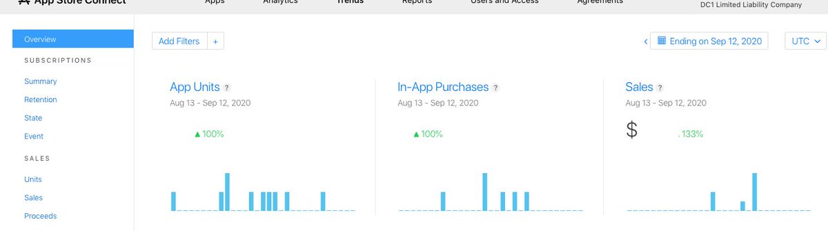 DefCoordinator1's tweet photo. Thanks Coach!  @DefCoordinator1 is having a great run - Units up 133% and downloads are doubled.  Helping Defenses is what we do.  The Return on Investment for $8.33 to give you an edge against the opposing OC is off the charts! #DefenseWithData #AdjustWithAgility https://t.co/Q9tHDbcjtd