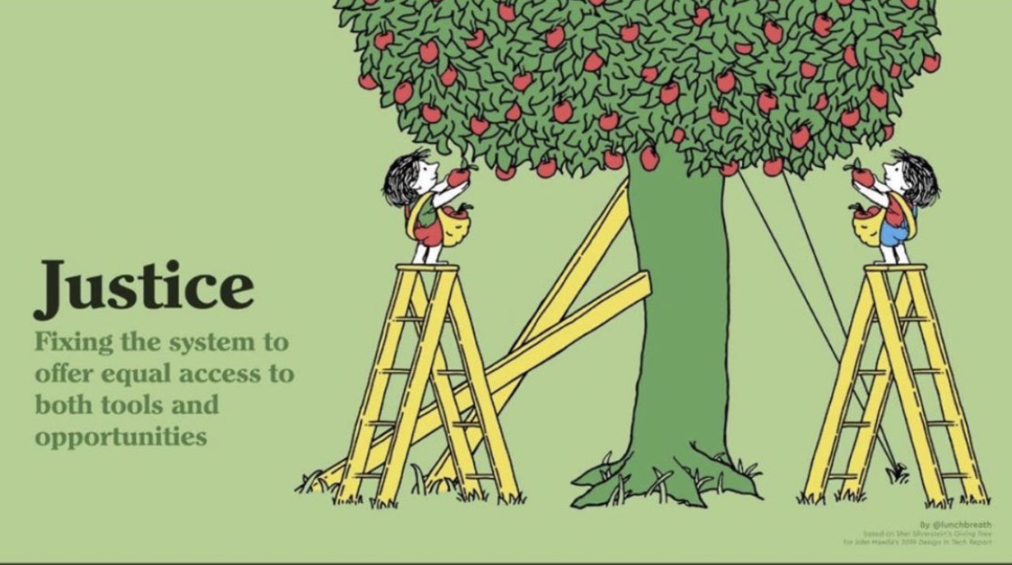 Not sure who needed to see this but...