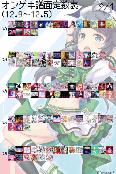 オンゲキ譜面定数のtwitterイラスト検索結果 オンゲキ譜面定数のtwitterイラスト検索結果