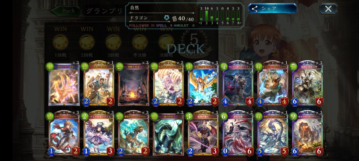 unamesada's tweet photo. 自然ドラが最強なんだよなぁ!! https://t.co/Dp5mKCoWBp