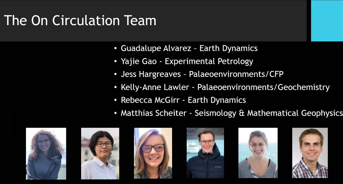 anuearthscience's tweet photo. Follow RSES Student Blog @On_Circulation #RSESrockstars #STUCON2020 #earthsciences #ScienceANU #OurANU #PhDlife #PhDchat https://t.co/T2zMyFP9T9
