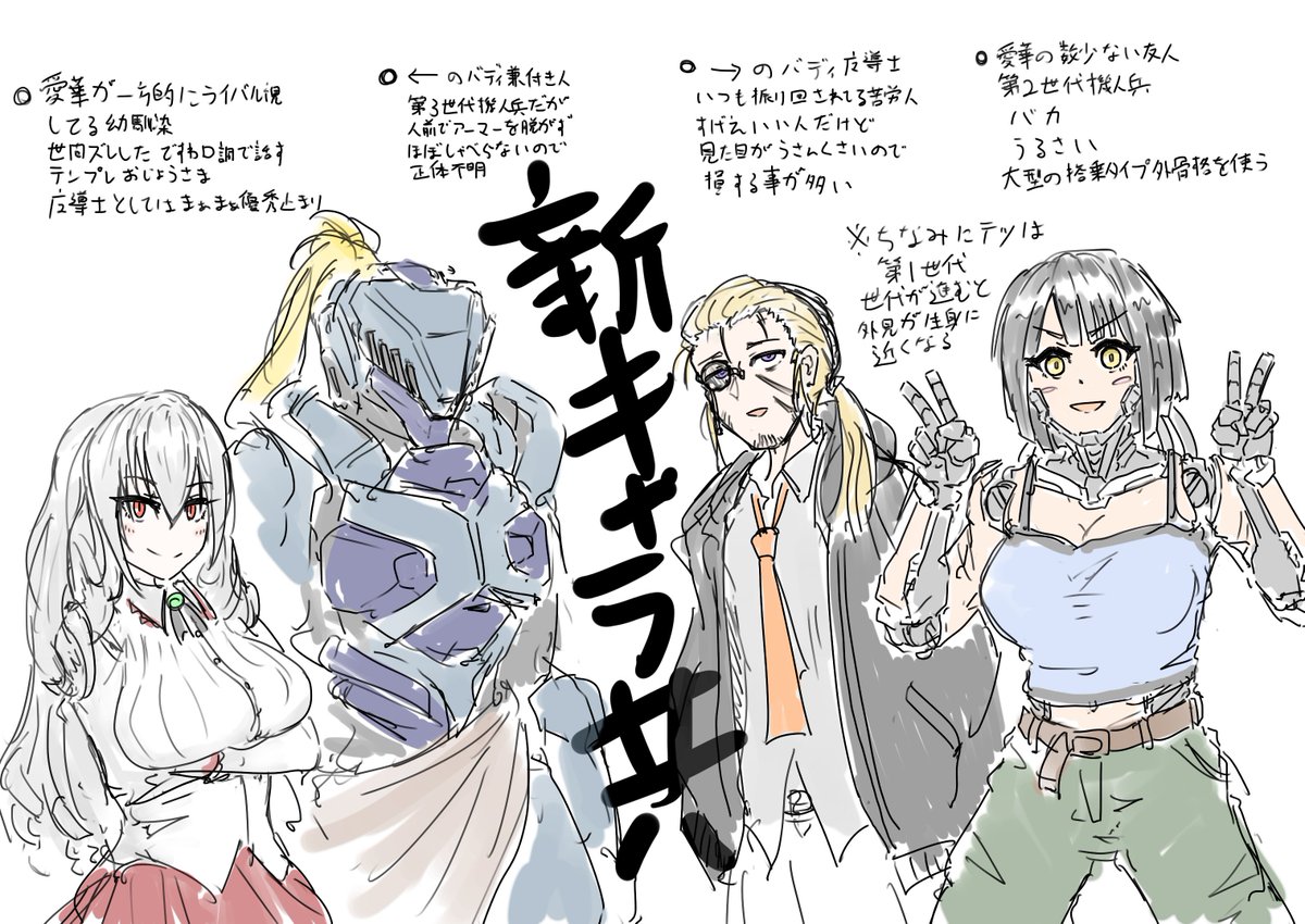 創作のやつ 