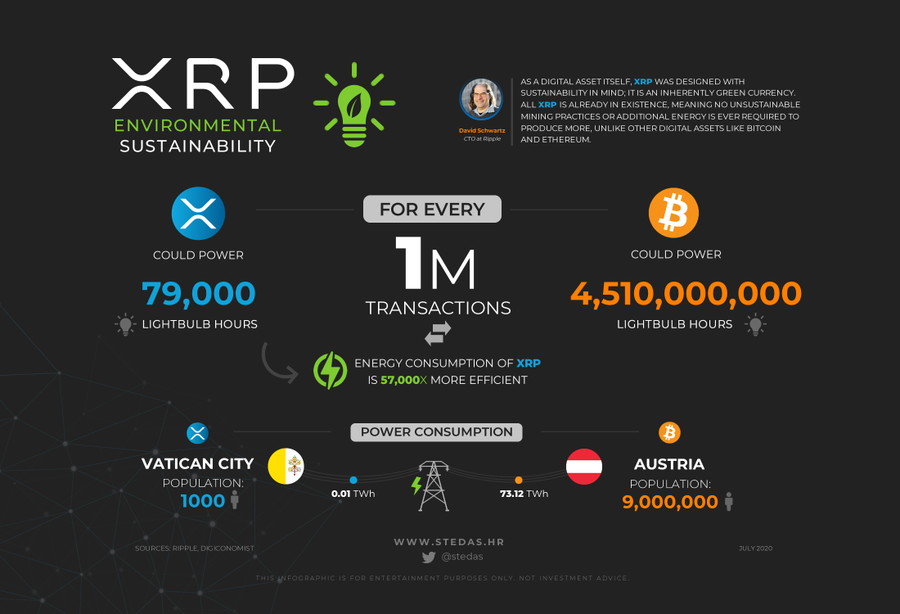 🇳🇱 MackAttackXRP 🇳🇱 tweet media