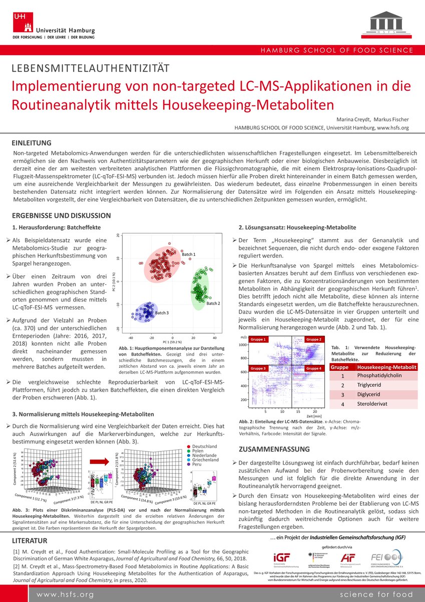 #LChG20_05 #lchgposter2020 #LChG2020FraudSafety #LChG2020Analytik
Implementierung von non-targeted LC-MS-Applikationen in die Routineanalytik mittels Housekeeping-Metaboliten