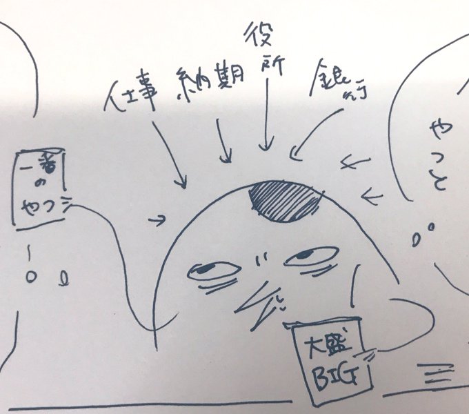 この鳥さんがすごく私に似ています 