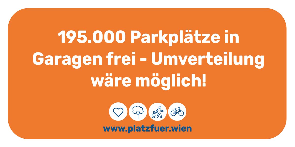 Die Parkplatzrechnung von #PlatzFürWien geht auf!

Für die Umsetzung unserer 5 Radforderungen im SP-Wahlprogramm müssten mind. 130.000 Oberflächenparkplätze umverteilt werden. Laut Verkehrsexpertin Weninger würden in Wien 30 %, sprich 195.000 Parkplätze in Garagen frei sein.