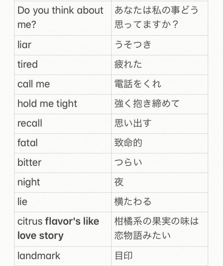 英単語の覚え方 英単語の覚え方