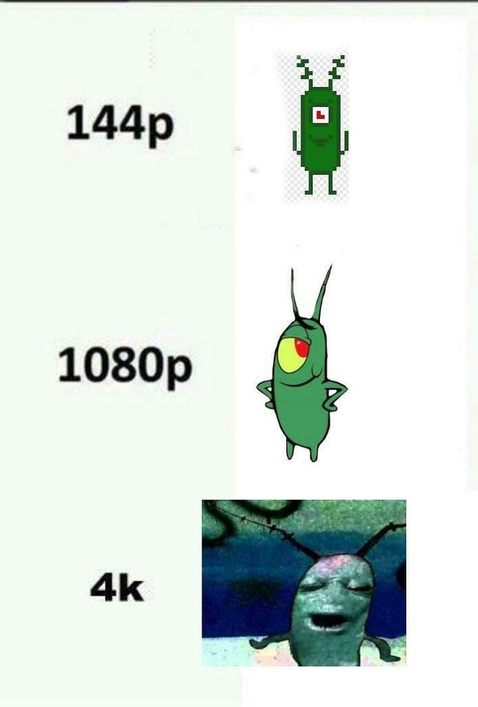 Plankton Spongebob Memes SpongeBob Memes SpongeBob Memes Added A New