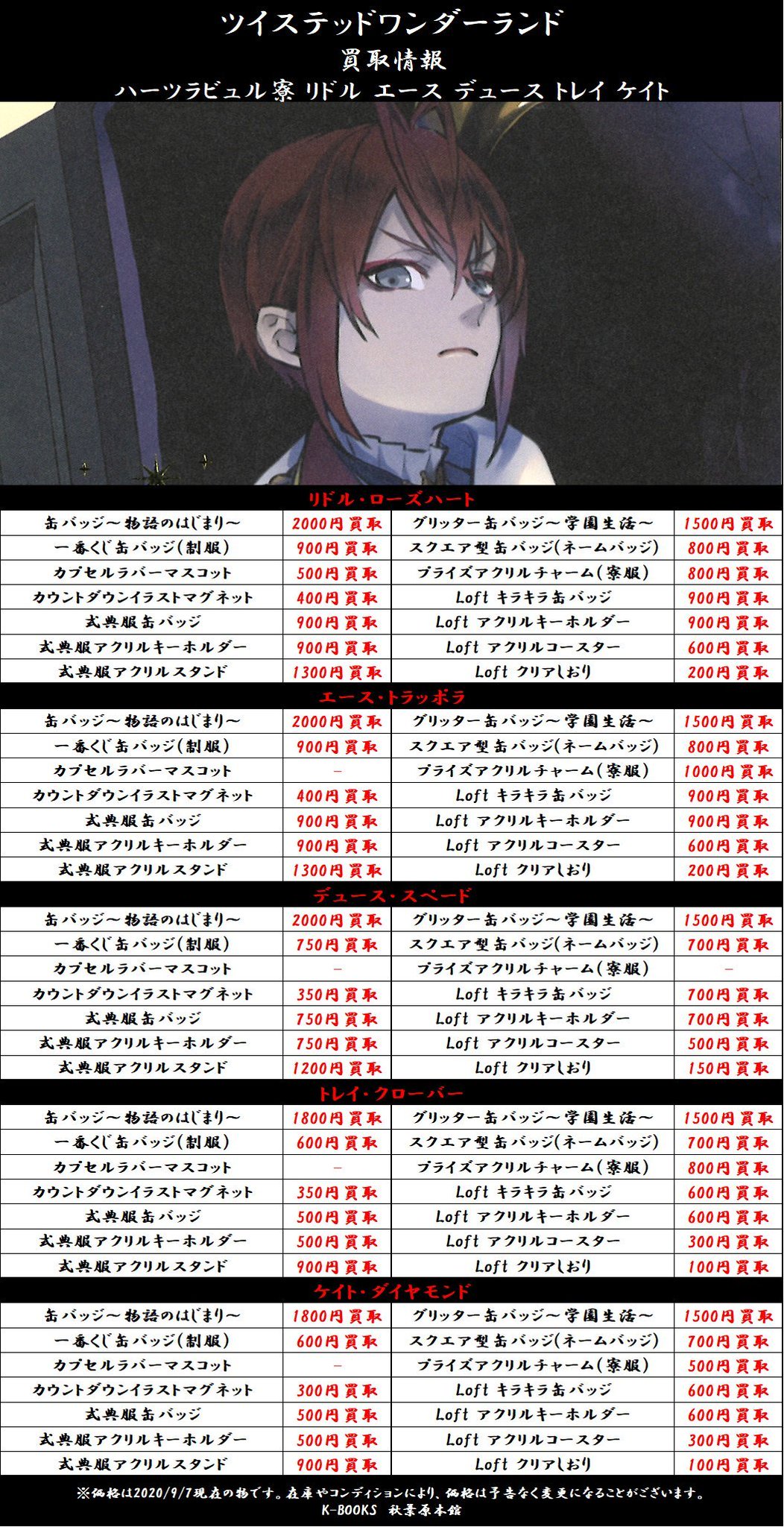 K Books秋葉原本館アニメ ゲームグッズ 買取情報 ツイステ ハーツラビュル寮 サバナクロー寮 オクタヴィネル寮 クロウリー グリム キラキラ缶バッジ アクキー コースター 式典服缶 アクキー アクスタ 交換が決まらなかったりしたら是非 Kbooks K Books秋葉原本館アニメ ゲームグッズ 買取情報 ツイステ ハーツラビュル寮 サバナクロー寮 オクタヴィネル寮 クロウリー グリム キラキラ缶バッジ アクキー コースター 式典服缶 アクキー アクスタ 交換が決まらなかったりしたら是非 Kbooks