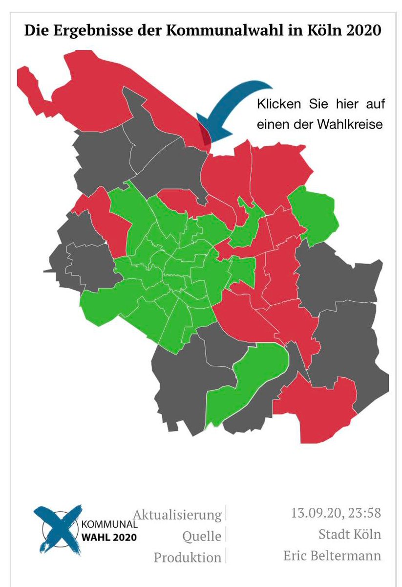 Die gestrige Wahl zeigt: Grüne können nicht nur Umfragen! In Köln haben wir 26 Sitze im neuen Rat und sind damit klar stärkste Kraft. 23 von 45 Wahlkreise haben Grüne Kandidat*innen gewonnen, das gab's noch nie! Einfach Wahnsinn!
#grueneveedel #Kommunalwahl2020