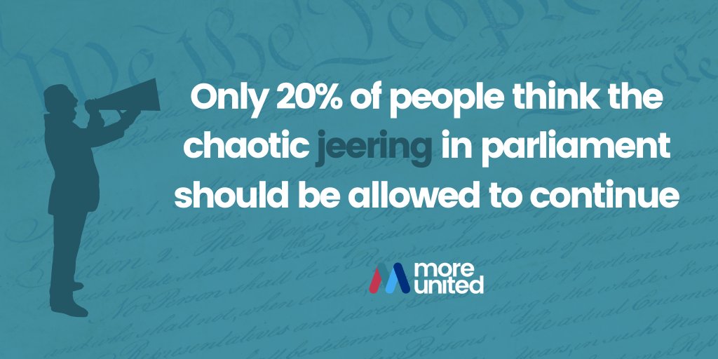 MoreUnitedUK's tweet photo. We expect our elected representatives to:
📣 Champion our values
💡 Find solutions to urgent issues
🤝 Build a better Britain
Heckling, jeering and point-scoring have no place in a #MatureDemocracy ❌ #MondayThoughts #MoveBritainForward https://t.co/IOGI5Iu28u