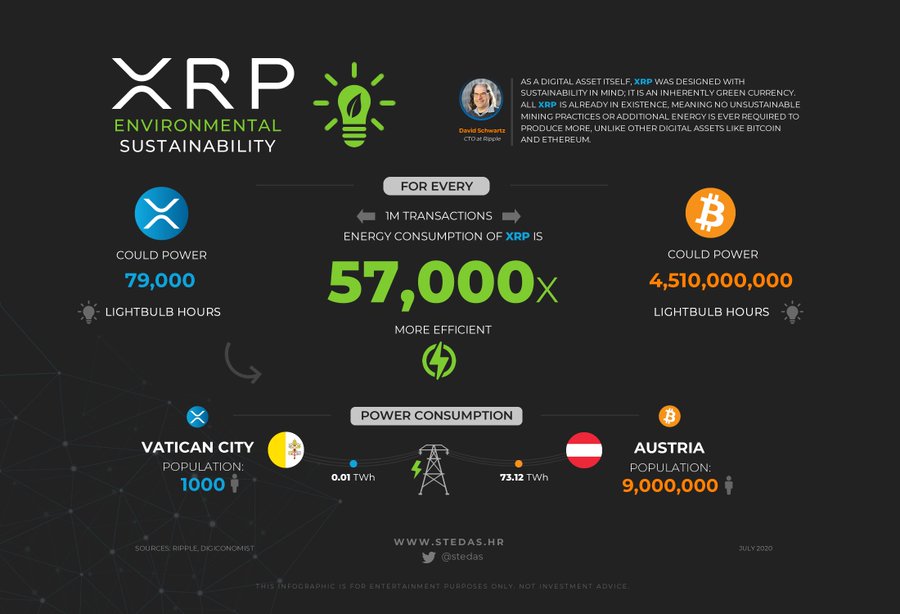 🇳🇱 MackAttackXRP 🇳🇱 tweet media