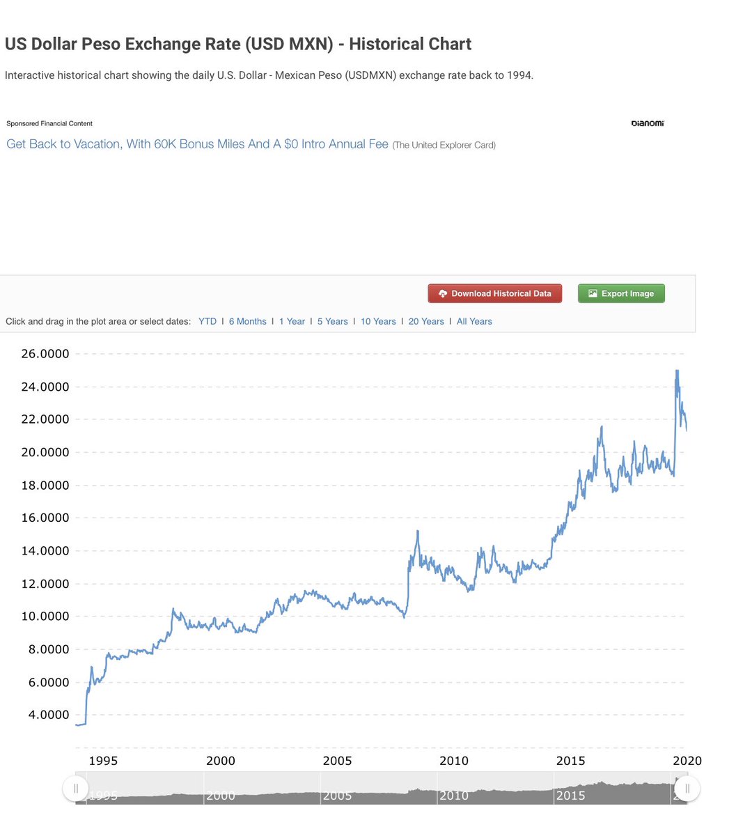 Ivana Carrillo tweet media